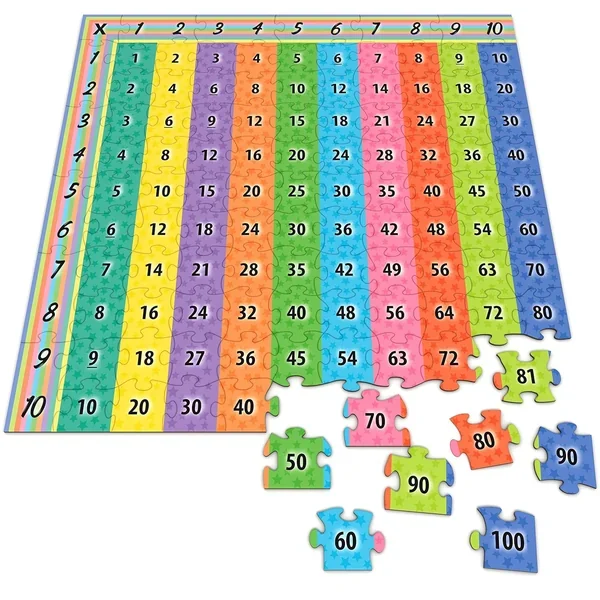 Multiplication Puzzle Chart 22″X22″ Math Games For Kids Puzzle For Home Sch